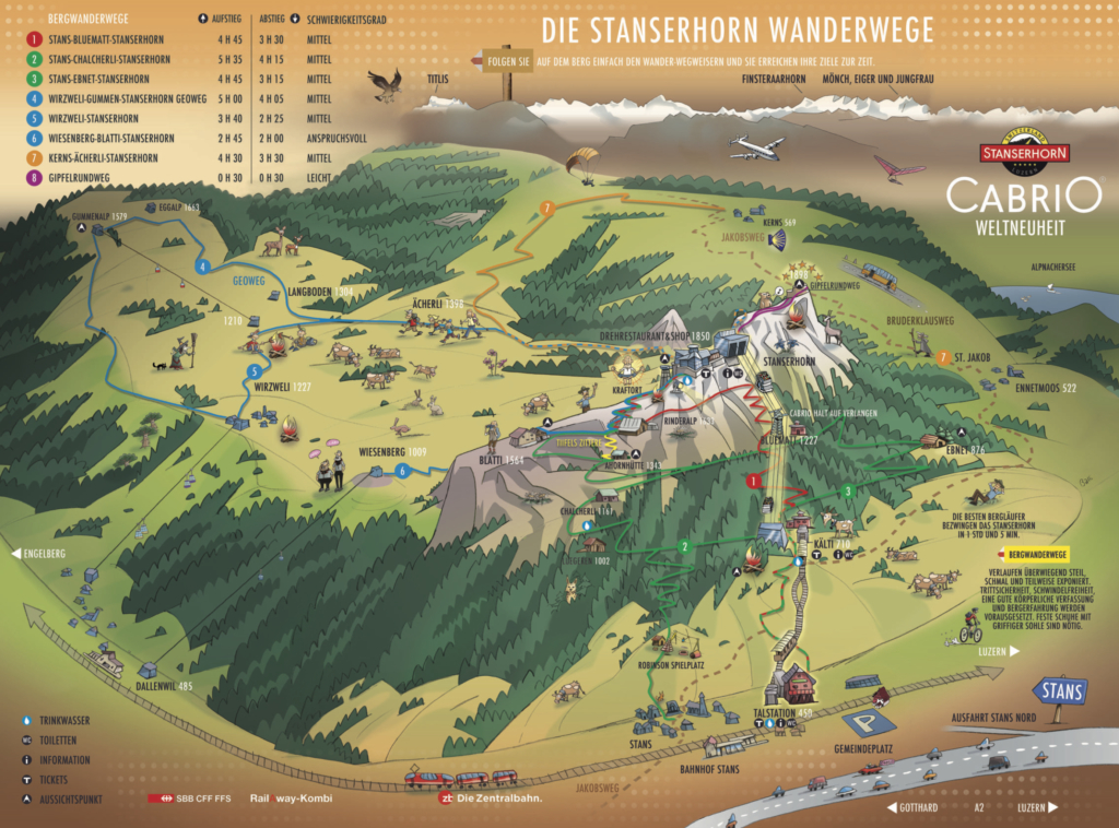 Stanserhorn